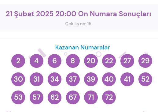 21 Şubat Cuma On Numara çekiliş sonuçları açıklandı! On Numara sonuçları saat kaçta? On Numara CANLI izle! Bugün kazanan numaralar neler?