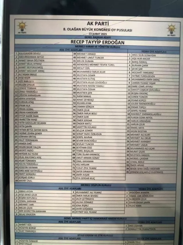 A major change in the AK Party! Here are the names on the MKYK list