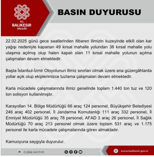 Balıkesir okullar tatil mi SON DAKİKA? 24 Şubat Pazartesi Balıkesir okul yok mu (Balıkesir Valiliği Açıklaması – KAR TATİLİ)?