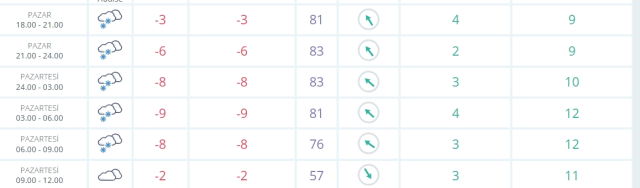 Düzce okullar tatil mi SON DAKİKA? 24 Şubat Pazar Düzce okul yok mu (Düzce Valiliği Açıklaması – KAR TATİLİ)? Düzce okullar tatil mi SON DAKİKA? 24 Şubat Pazar Düzce okul yok mu (Düzce Valiliği Açıklaması – KAR TATİLİ)?