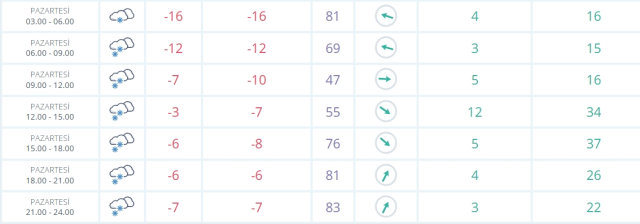 Gümüşhane okullar tatil mi SON DAKİKA? 24 Şubat Pazartesi Gümüşhane okul yok mu (Gümüşhane Valiliği Açıklaması – KAR TATİLİ)? Gümüşhane okullar tatil mi SON DAKİKA? 24 Şubat Pazartesi Gümüşhane okul yok mu (Gümüşhane Valiliği Açıklaması – KAR TATİLİ)?