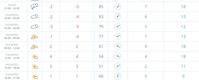 İstanbul okullar tatil mi SON DAKİKA? 24 Şubat Pazartesi İstanbul okul yok mu (İstanbul Valiliği Açıklaması – KAR TATİLİ)?