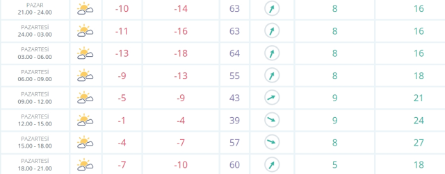 Malatya okullar tatil mi SON DAKİKA? 24 Şubat Pazartesi Malatya okul yok mu (Malatya Valiliği Açıklaması – KAR TATİLİ)? Malatya okullar tatil mi SON DAKİKA? 24 Şubat Pazartesi Malatya okul yok mu (Malatya Valiliği Açıklaması – KAR TATİLİ)?