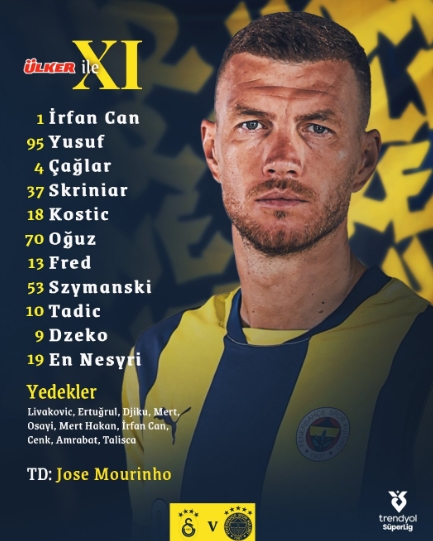 Amrabat neden yok? Amrabat sakat mı, cezalı mı (Galatasaray-Fenerbahçe)?