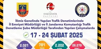 Eskişehir'de Trafik Denetimlerinde Yüksek Cezalar Kesildi