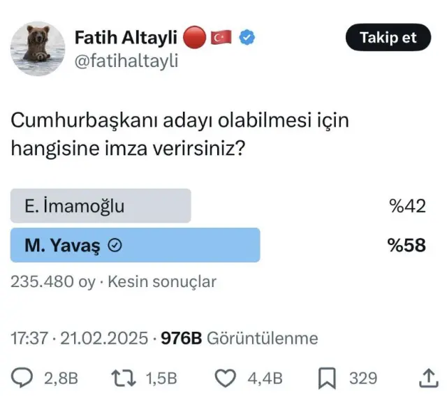 Fatih Altaylı's Yavaş-İmamoğlu poll! It drew reactions when deleted