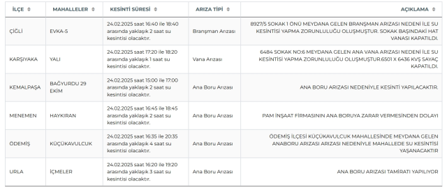 İZSU İzmir su kesintisi! 24-25 Şubat Urla, Ödemiş, Menemen su kesintisi listesi! Sular ne zaman gelecek?