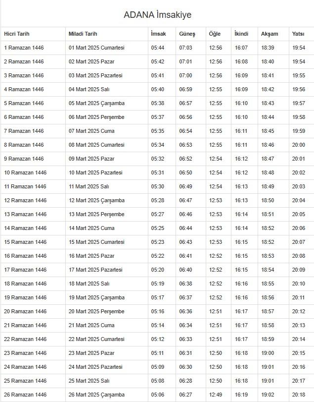 İmsakiye 2025 Adana: Diyanet İmsakiye iftar ve sahur saatleri! İftar ve sahur saatleri ne zaman? İmsakiye 2025 Adana: Diyanet İmsakiye iftar ve sahur saatleri! İftar ve sahur saatleri ne zaman?