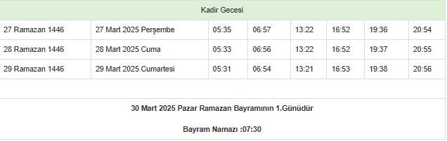 İmsakiye 2025 İzmir: Diyanet İmsakiye iftar ve sahur saatleri! İftar ve sahur saatleri ne zaman? İmsakiye 2025 İzmir: Diyanet İmsakiye iftar ve sahur saatleri! İftar ve sahur saatleri ne zaman?