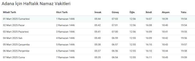 Adana iftar vakti saat kaçta? 1 Mart Adana'da akşam ezanı kaçta okunuyor?