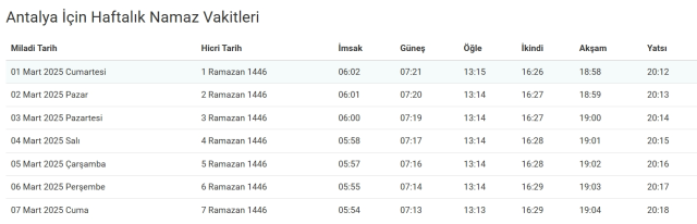 Antalya iftar vakti saat kaçta? 1 Mart Antalya'da akşam ezanı kaçta okunuyor?