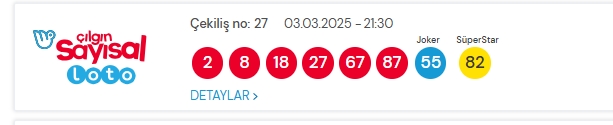 3 Mart 2025 Sayısal Loto çekiliş sonuçları açıklandı! Sayısal Loto sonuçları saat kaçta açıklanacak? Sayısal Loto CANLI izle!