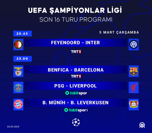 Şampiyonlar Ligi son 16 turu tek maç mı, rövanşı var mı?