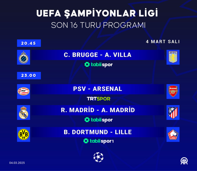 Şampiyonlar Ligi son 16 turu tek maç mı, rövanşı var mı?