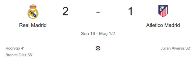 Real Madrid Atletico Madrid maçı kaç kaç, bitti mi? MAÇ SONUCU! Real Madrid Atletico Madrid golleri kim attı, canlı maç anlatımı! Real Madrid Atletico Madrid maçı kaç kaç, bitti mi? MAÇ SONUCU! Real Madrid Atletico Madrid golleri kim attı, canlı maç anlatımı!