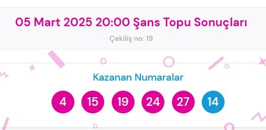 Şans Topu sonuçları açıklandı! Şans Topu sonuçları ne zaman açıklanır? 5 Mart 2025 Çarşamba Şans Topu sonuçlarına ne zaman, nereden bakılır? Şans Topu sonuçları açıklandı! Şans Topu sonuçları ne zaman açıklanır? 5 Mart 2025 Çarşamba Şans Topu sonuçlarına ne zaman, nereden bakılır?