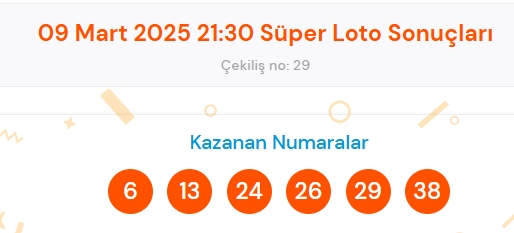 Süper Loto sonuçları açıklandı mı? 9 Mart Pazartesi Süper Loto kazanan numaralar neler? Süper Loto sonuçlarına ne zaman, nereden bakılır?