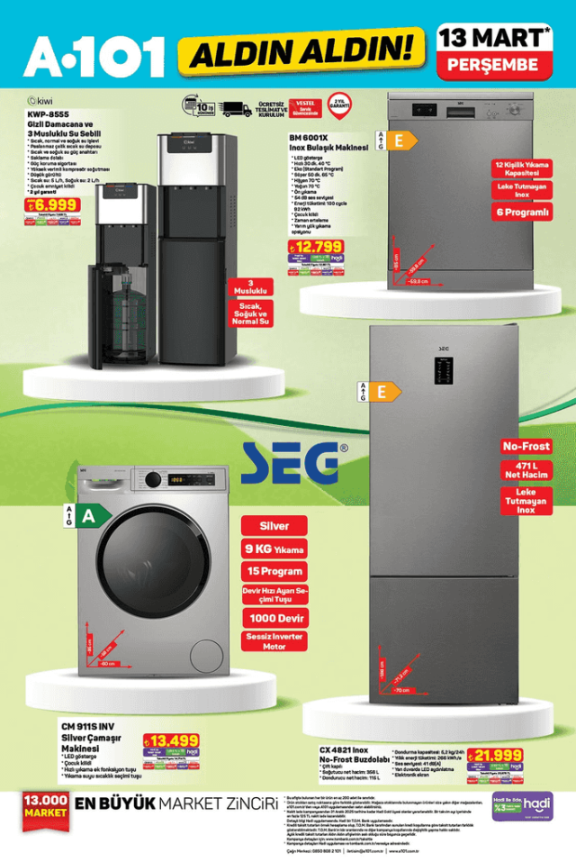 A101 13 MART 2025 PERŞEMBE AKTÜEL ÜRÜNLER KATALOĞU || A101'de hangi ürünler var? A101 13 Mart 2025 indirimli ürünler listesi!