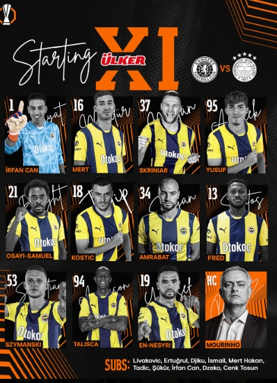 Fenerbahçe Rangers'a yenilirse, berabere kalırsa ne oluyor?