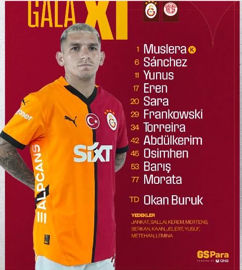 Lemina neden yok? Lemina sakat mı cezalı mı (Galatasaray Antalyaspor)? Lemina neden yok? Lemina sakat mı cezalı mı (Galatasaray Antalyaspor)?