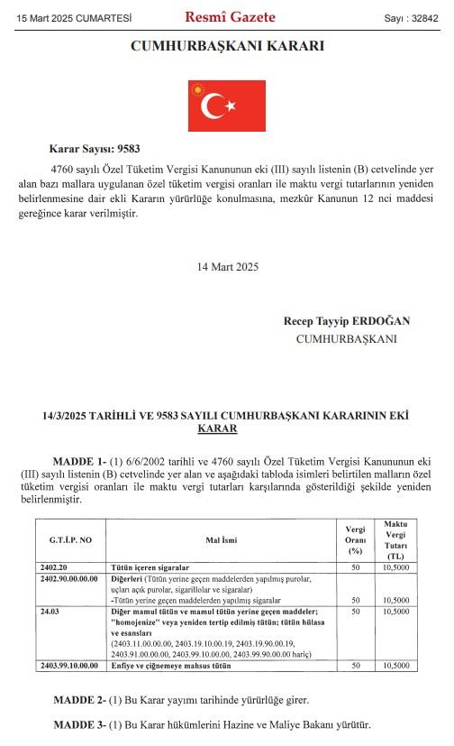 The applicable Special Consumption Tax rate on cigarette prices has changed