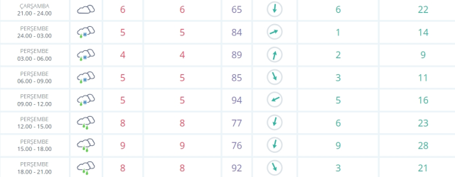Kocaeli okullar tatil mi SON DAKİKA? 20 Mart Perşembe Kocaeli okul yok mu (Kocaeli Valiliği Açıklaması)! Kocaeli okullar tatil mi SON DAKİKA? 20 Mart Perşembe Kocaeli okul yok mu (Kocaeli Valiliği Açıklaması)!
