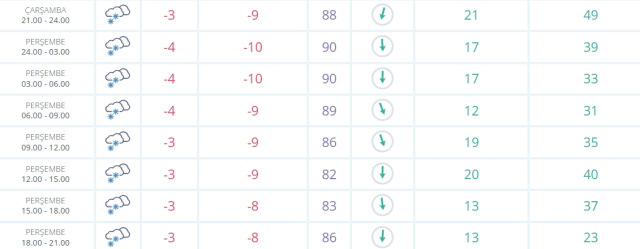Nevşehir okullar tatil mi SON DAKİKA? 20 Mart Perşembe Nevşehir okul yok mu (Nevşehir Valiliği Açıklaması)! Nevşehir okullar tatil mi SON DAKİKA? 20 Mart Perşembe Nevşehir okul yok mu (Nevşehir Valiliği Açıklaması)!