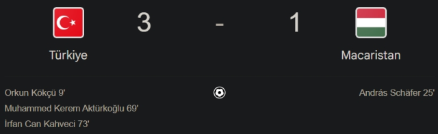Türkiye Macaristan maçı kaç kaç, bitti mi? MAÇ SONUCU! Türkiye Macaristan golleri kim attı, canlı maç anlatımı!