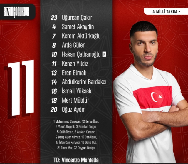 Macaristan Türkiye maçı hangi kanalda? Macaristan Türkiye maçını hangi kanal veriyor, nereden izlenir?