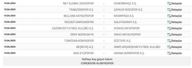 Beşiktaş Galatasaray maçı ertelenecek mi? Derbi ertelenecek mi?