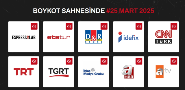 boykotyap.com boykot markaları listesinde hangi marklar var?