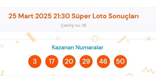 Süper Loto sonuçları açıklandı! 25 Mart Salı Süper Loto kazanan numaralar neler? Süper Loto sonuçlarına ne zaman, nereden bakılır?