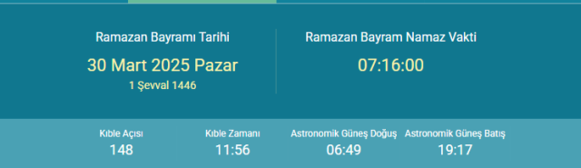 AFYONKARAHİSAR BAYRAM NAMAZI SAATİ 2025 | Bayram namazı saat kaçta? Bayram namazı nasıl kılınır, kaç rekat?