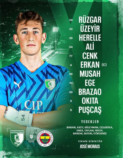 Bodrumspor kalecisi Rüzgar kim, kaç yaşında, Süper Lig'de hiç maç yaptı mı? Rüzgar Mehmet Adıyaman kimdir?