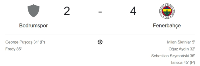 Bodrumspor Fenerbahçe maçı kaç kaç, bitti mi? MAÇ SONUCU! Bodrumspor Fenerbahçe golleri kim attı, canlı maç anlatımı! Bodrumspor Fenerbahçe maçı kaç kaç, bitti mi? MAÇ SONUCU! Bodrumspor Fenerbahçe golleri kim attı, canlı maç anlatımı!