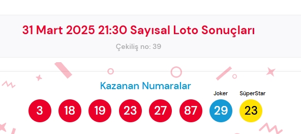 31 Mart 2025 Sayısal Loto çekiliş sonuçları açıklandı! Sayısal Loto sonuçları saat kaçta açıklanacak? Sayısal Loto CANLI izle!