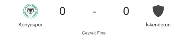Konyaspor İskenderunspor maçı kaç kaç, bitti mi? MAÇ SONUCU! Konyaspor İskenderunspor golleri kim attı, canlı maç anlatımı!