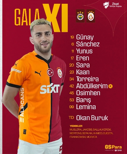 Osimhen Fenerbahçe Galatasaray maçında yok mu, sakat mı? Osimhen oynamayacak mı?