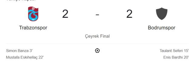 Trabzonspor Bodrumspor maçı kaç kaç, bitti mi? MAÇ SONUCU! Trabzonspor Bodrumspor golleri kim attı, canlı maç anlatımı!