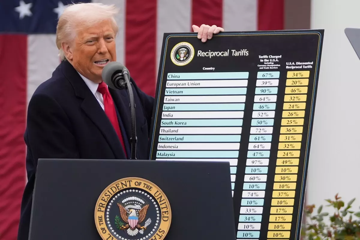 ABD Başkanı Trump'ın gümrük vergileri listesinde Rusya yer almadı