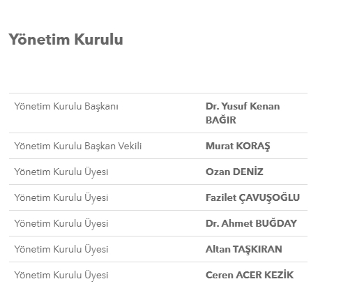 Bankalararası Kart Merkezi nedir, görevleri nelerdir? BKM Bankalararası Kart Merkezi başkanı kimdir?
