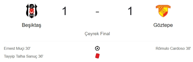 Beşiktaş Göztepe maç özeti ve golleri! (VİDEO) Beşiktaş Göztepe geniş özeti! Golleri kim attı, maç kaç kaç bitti?