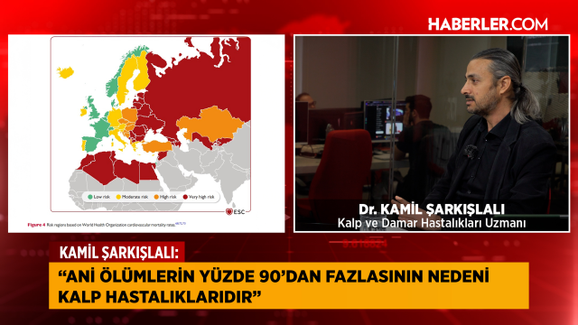 Volkan Konak kalp krizinden mi öldü? Kalp doktoru iki ihtimal üzerinde durdu