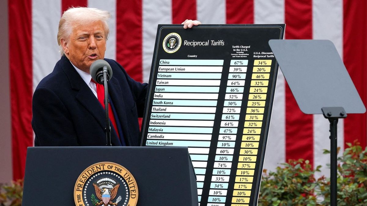 Bitcoin ve altcoinler çakıldı: Trump'ın yeni kararı piyasaları altüst etti