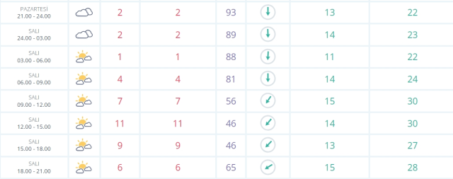 Tekirdağ okullar tatil mi SON DAKİKA? Tekirdağ okul yok mu (Tekirdağ Valiliği KAR TATİLİ AÇIKLAMASI)? Tekirdağ okullar tatil mi SON DAKİKA? Tekirdağ okul yok mu (Tekirdağ Valiliği KAR TATİLİ AÇIKLAMASI)?