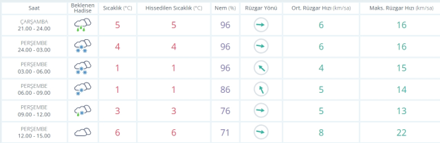Kayseri okullar tatil mi? SON DAKİKA 10 Nisan Perşembe Kayseri'de okul yok mu (Kayseri Valiliği Açıklaması)?
