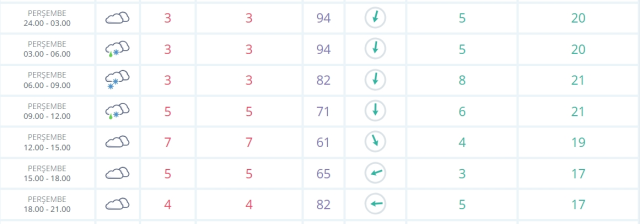 Tokat okullar tatil mi? SON DAKİKA 10 Nisan Perşembe Tokat'ta okul yok mu (Tokat Valiliği Açıklaması)? Tokat okullar tatil mi? SON DAKİKA 10 Nisan Perşembe Tokat'ta okul yok mu (Tokat Valiliği Açıklaması)?