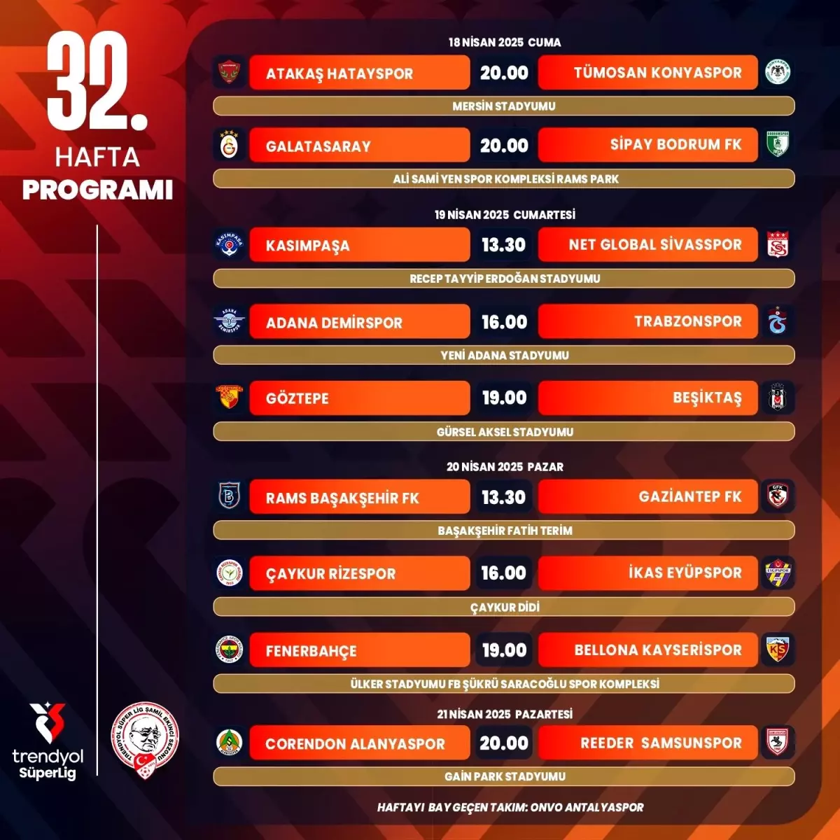 Trendyol Süper Lig'de 34. Haftada Fenerbahçe-Beşiktaş Derbisi