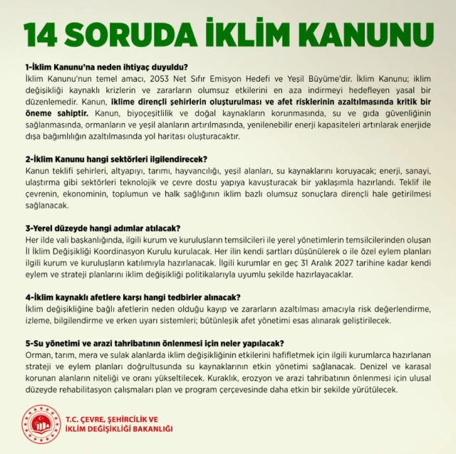 İklim Kanunu'nun ilk 4 maddesi nedir? İklim Kanunu'nun ilk 4 maddesi nedir?