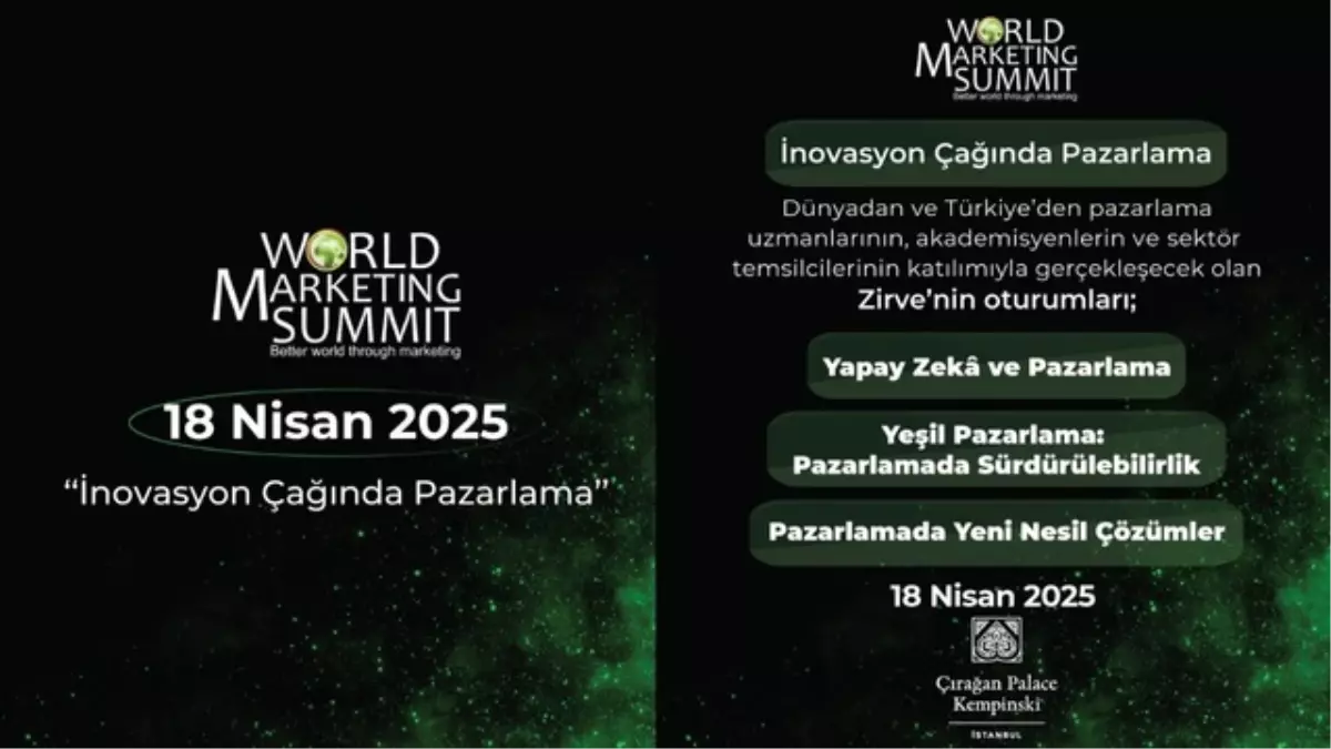 World Marketing Summit 2025 ile pazarlamanın kalbi İstanbul'da atacak!